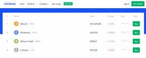 Coinbase Account